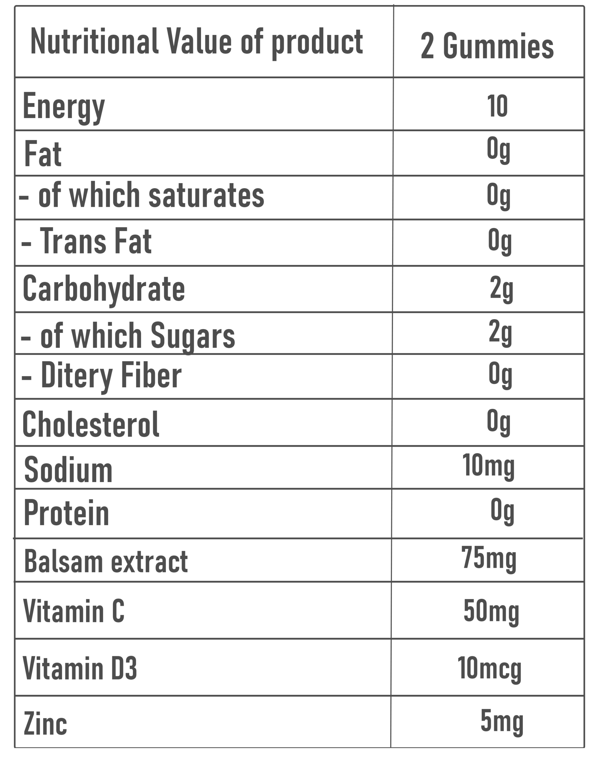 Habits Apple Cider Vinegar